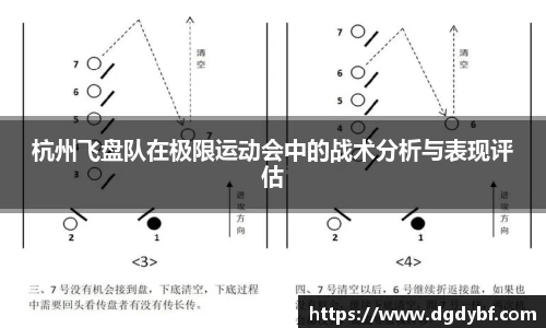 杭州飞盘队在极限运动会中的战术分析与表现评估